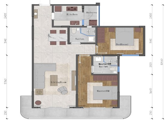 Private: Sample Page